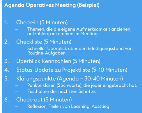 Agenda Operatives Meeting